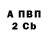 A PVP СК Tatyana April